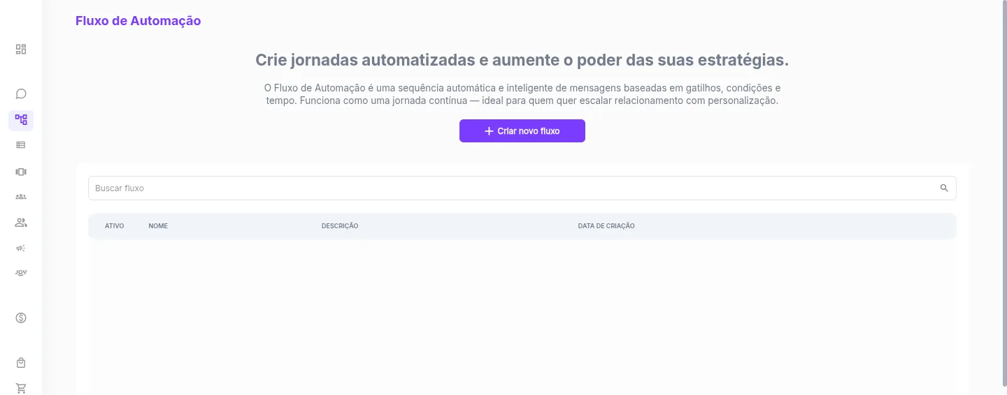 Tela Fluxo de Automação vazia com o botão Criar novo fluxo