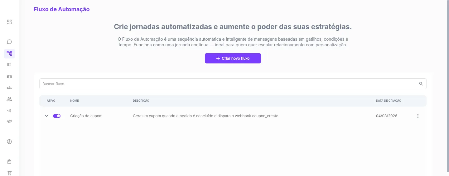 Lista de fluxos com a chave ATIVO ligada